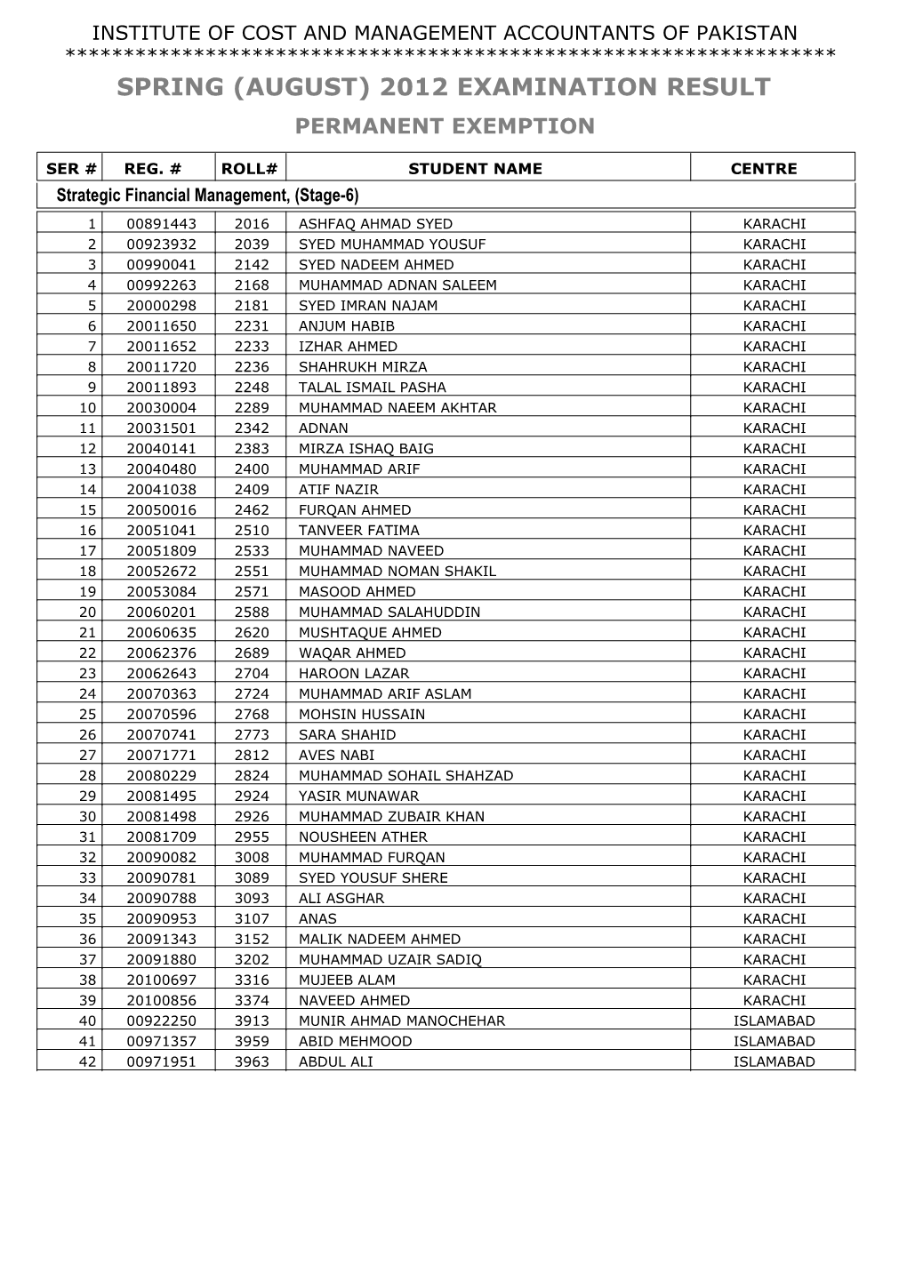 Institute of Cost and Management Accountants of Pakistan