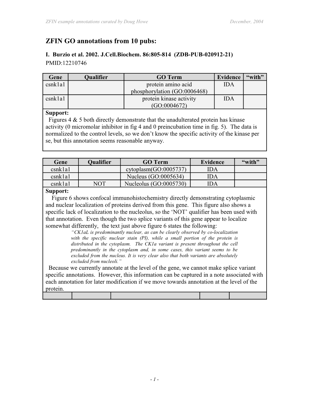 GO Consortium Annotation Reviews from 10 Pubs