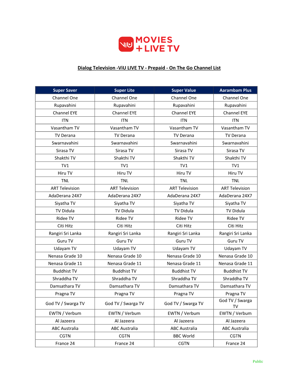 Dialog Television -Viu LIVE TV - Prepaid - on the Go Channel List