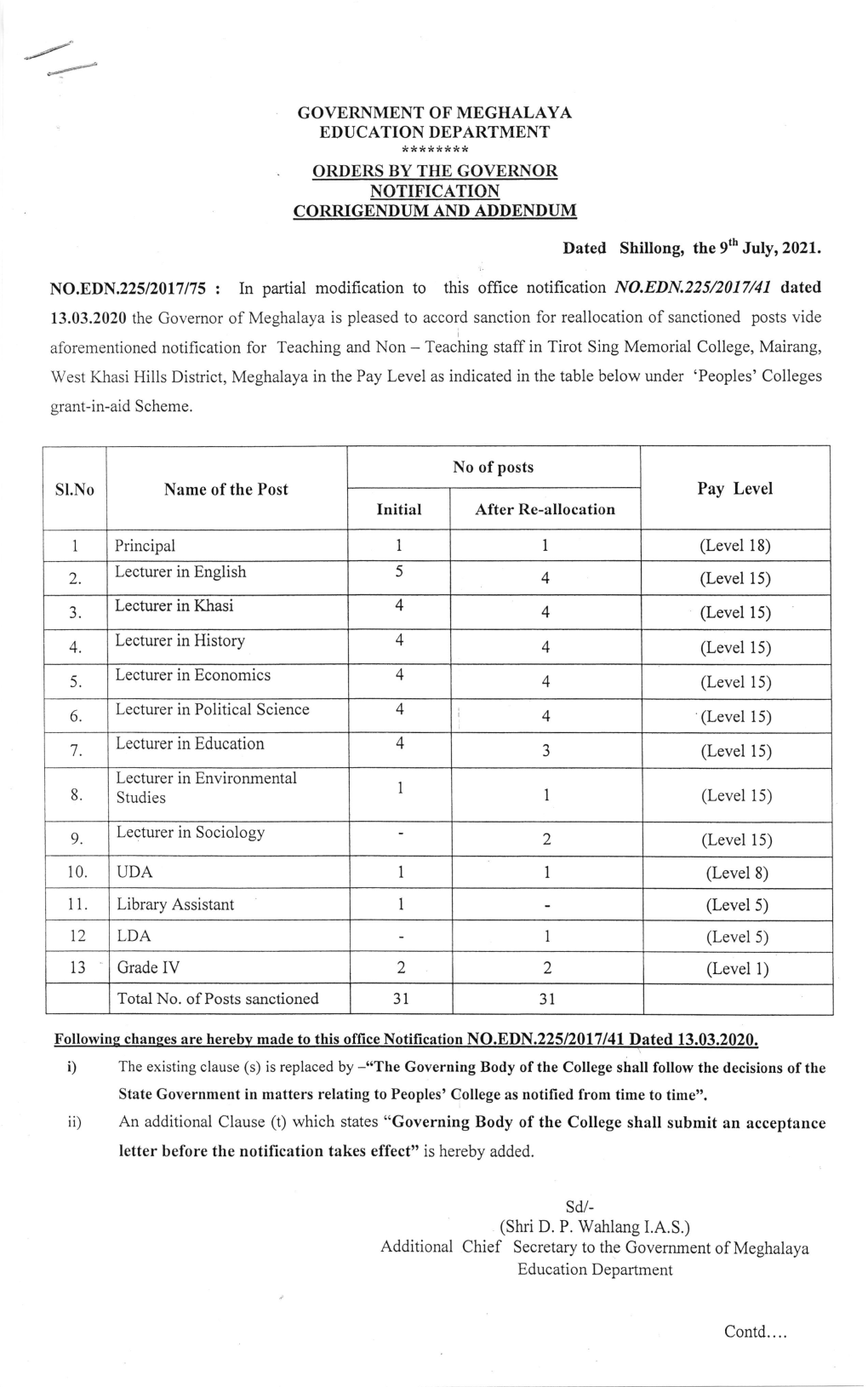 Initial After Re-Allocation