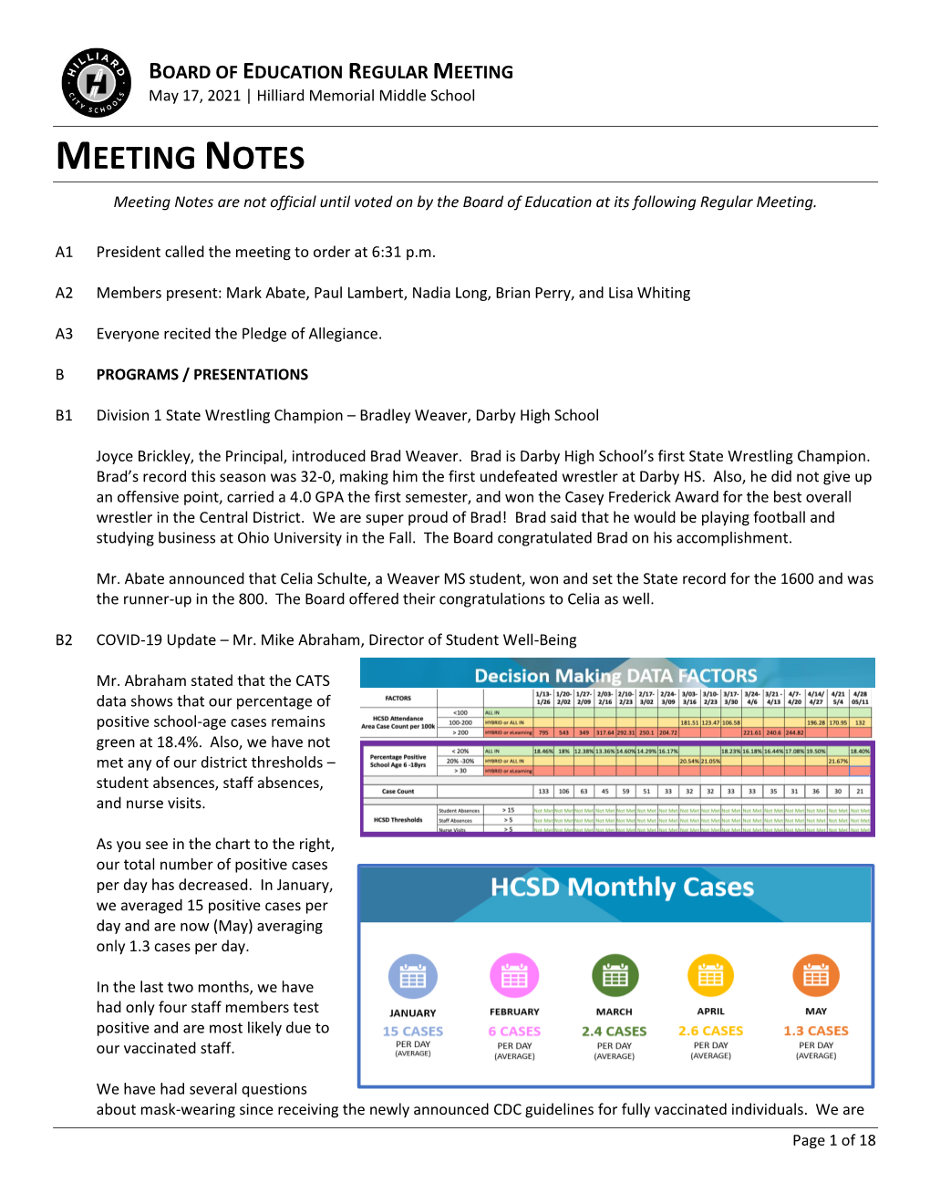 MEETING NOTES Meeting Notes Are Not Official Until Voted on by the Board of Education at Its Following Regular Meeting