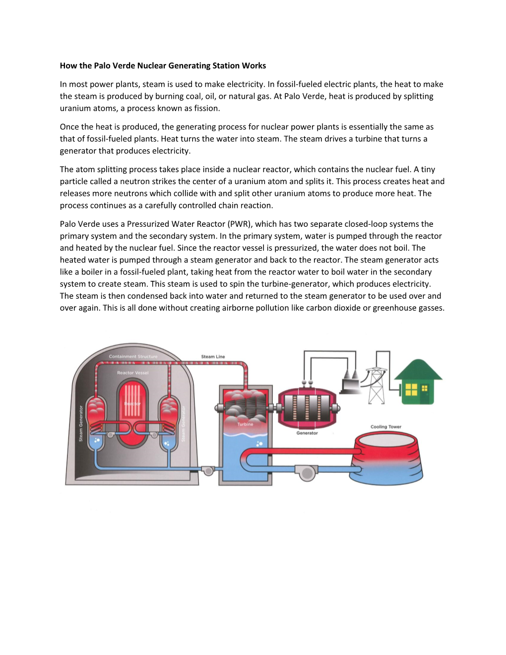 How the Palo Verde Nuclear Generating Station Works in Most Power Plants, Steam Is Used to Make Electricity. in Fossil-Fueled El