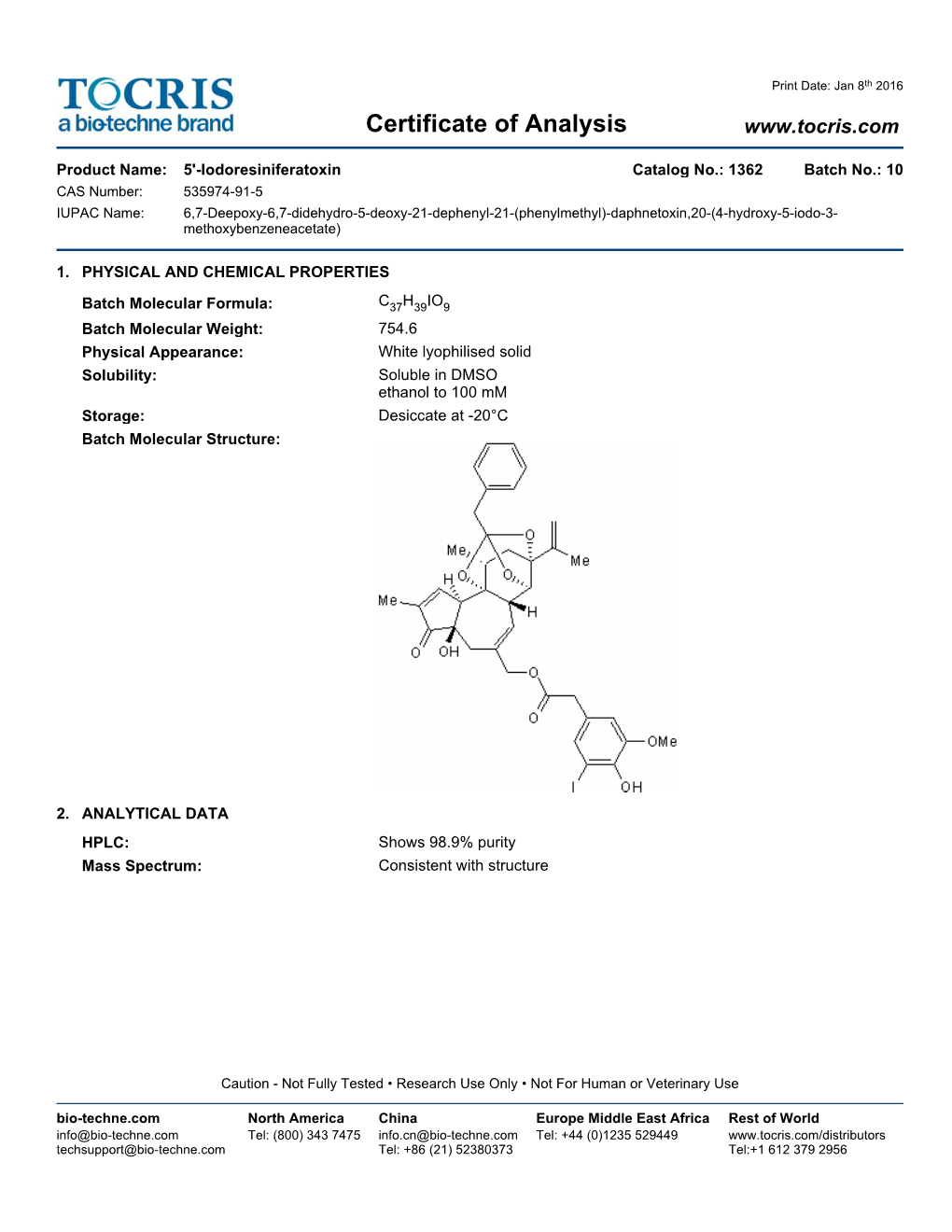 Certificate of Analysis