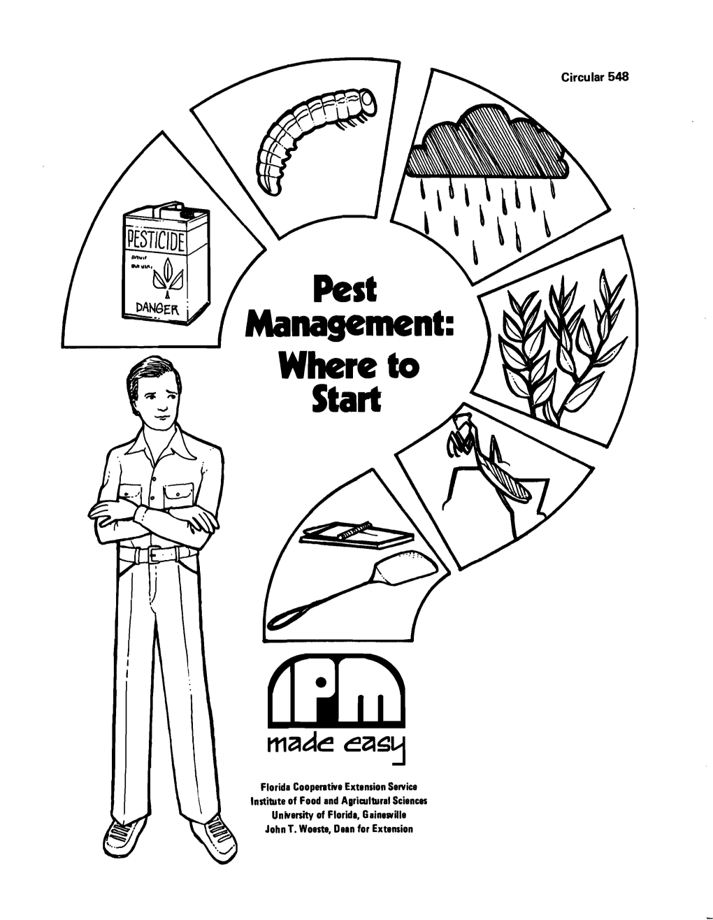 Pest Management: Where to Start