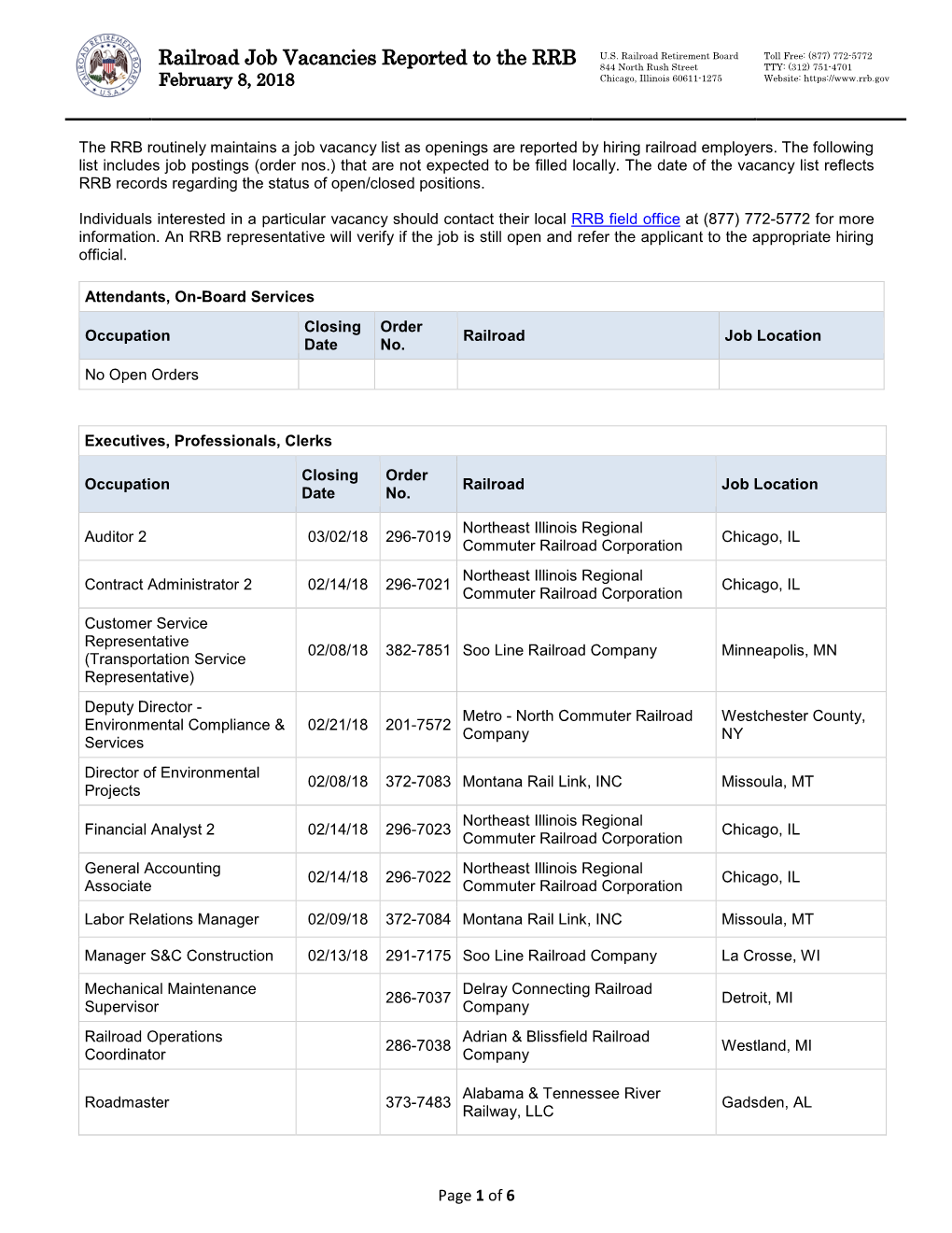 Railroad Job Vacancies Reported to the RRB 844 North Rush Street TTY: (312) 751-4701 February 8, 2018 Chicago, Illinois 60611-1275 Website