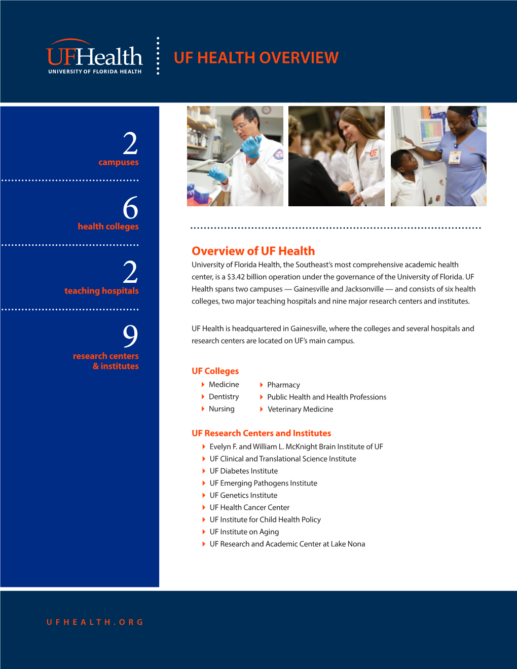 Uf Health Overview