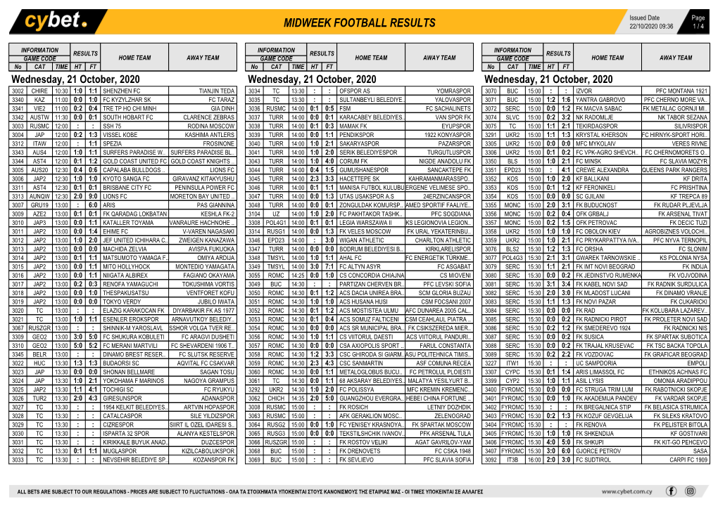 Midweek Football Results Midweek Football Results Midweek Football Results