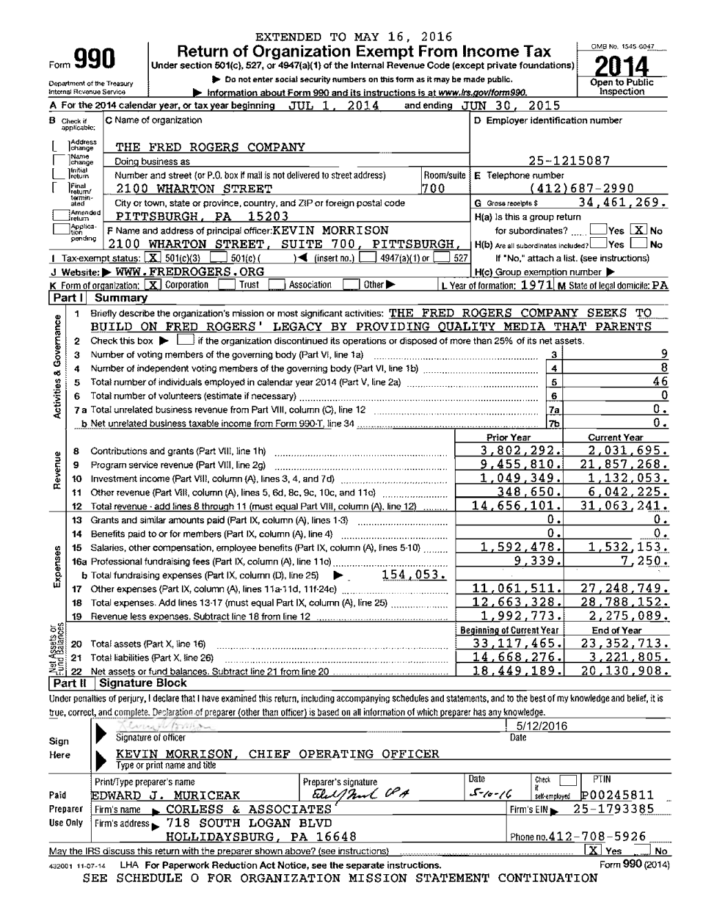 Return of Organization Exe Mpt from Income