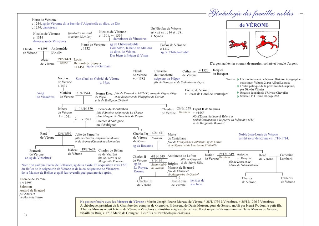 Généalogie Des Familles Nobles Pierre De Véronne C 1244, Sg De Véronne & La Bastide D’Aiguebelle Au Dioc