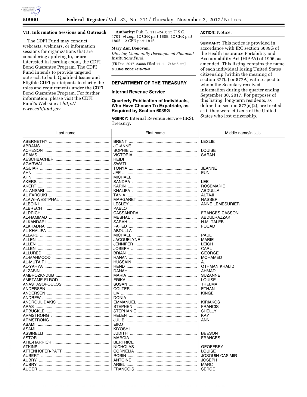 Federal Register/Vol. 82, No. 211/Thursday, November 2, 2017