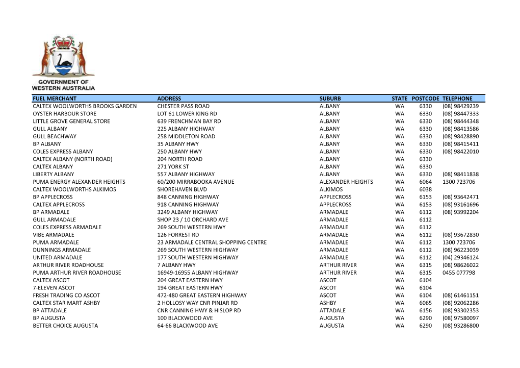 Fuel Card Merchant List