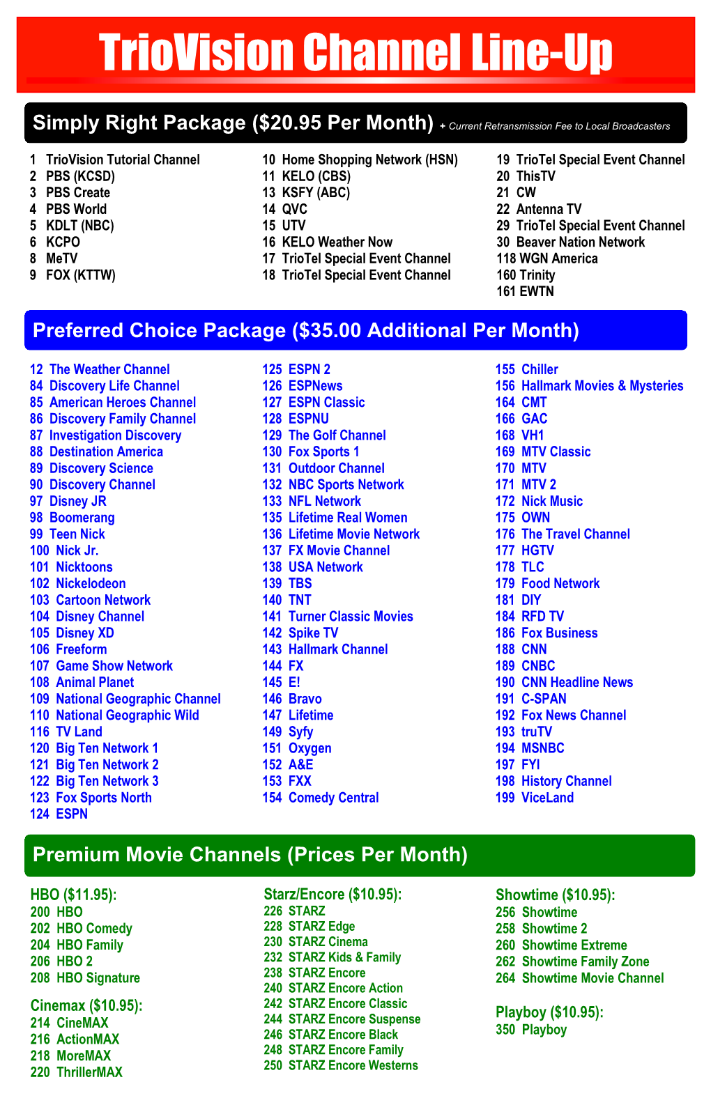 Triovision Channel Line-Up