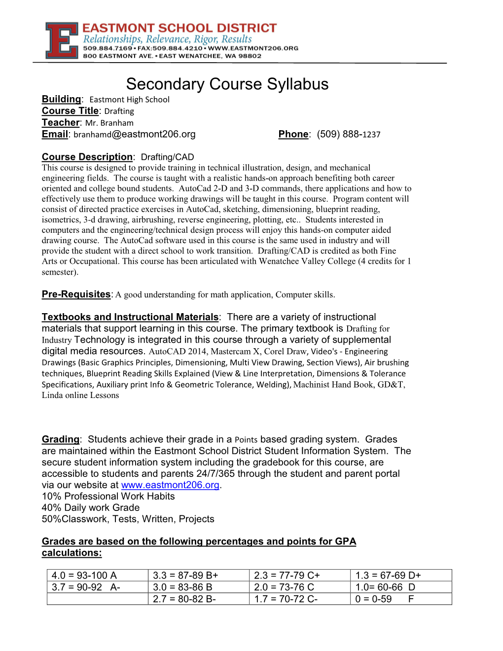 Secondary Course Syllabus Building: Eastmont High School Course Title: Drafting Teacher: Mr