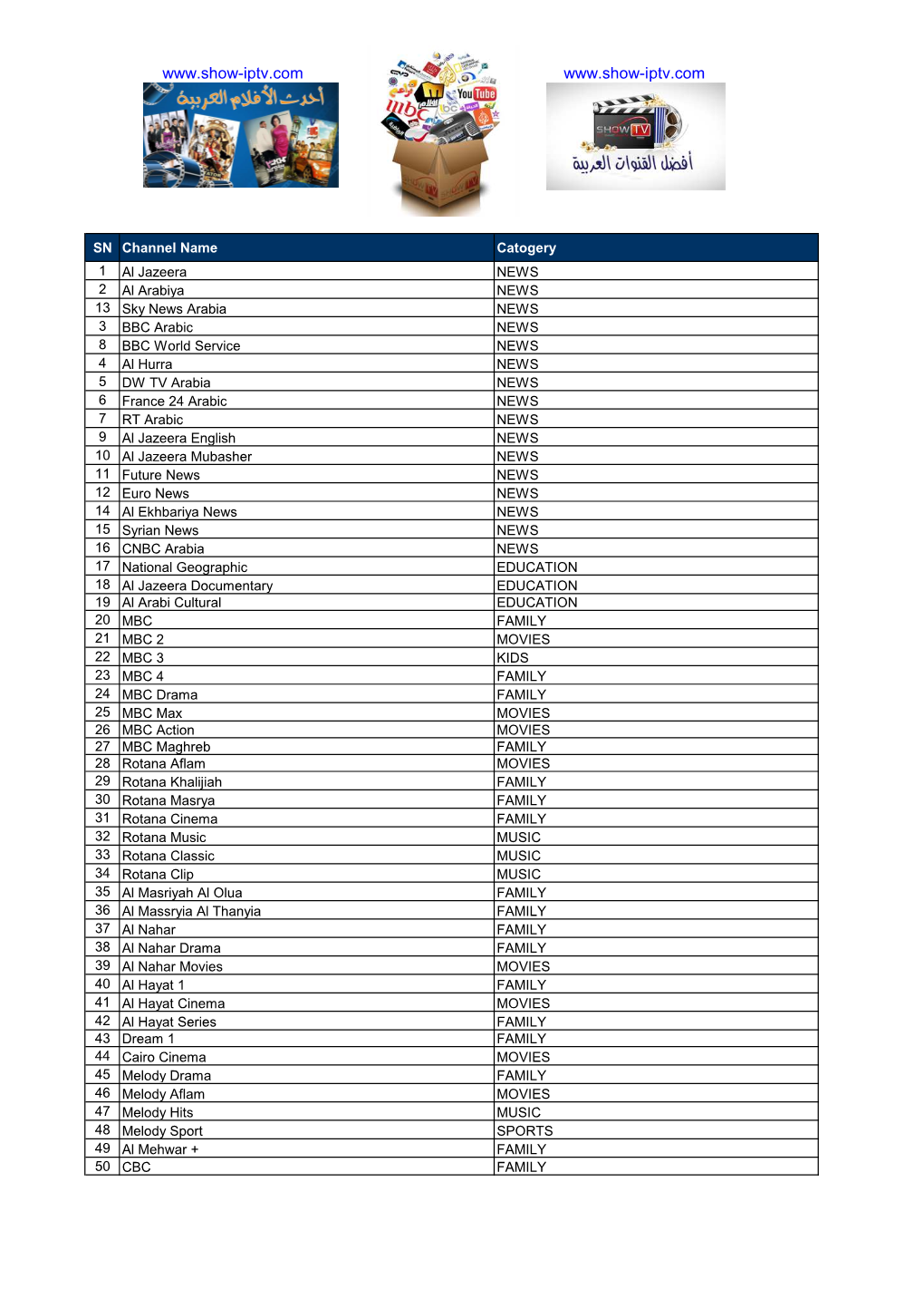 Arabic Channels List V1.3