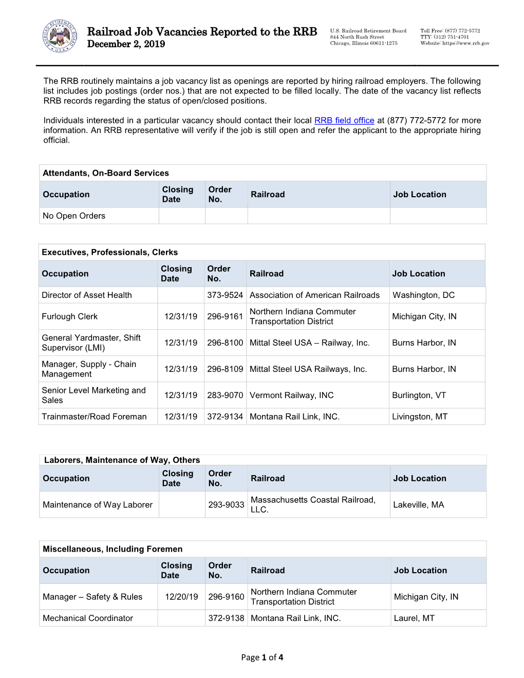 Railroad Job Vacancies Reported to the RRB 844 North Rush Street TTY: (312) 751-4701 December 2, 2019 Chicago, Illinois 60611-1275 Website