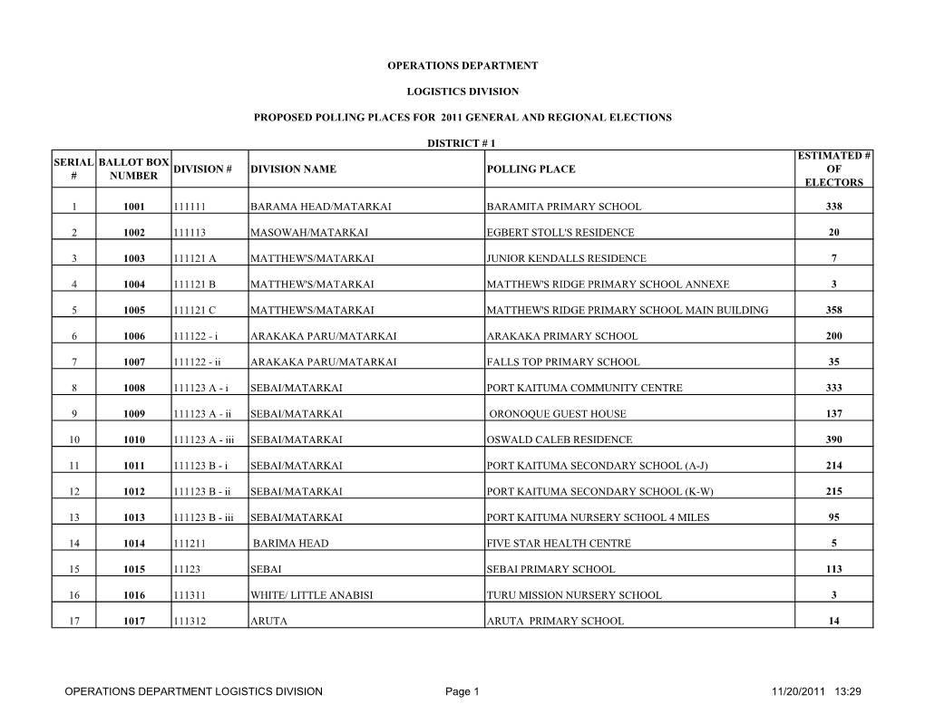 Serial # Ballot Box Number Division # Division Name Polling Place Estimated # of Electors 1 1001 111111 Barama Head/Matarkai