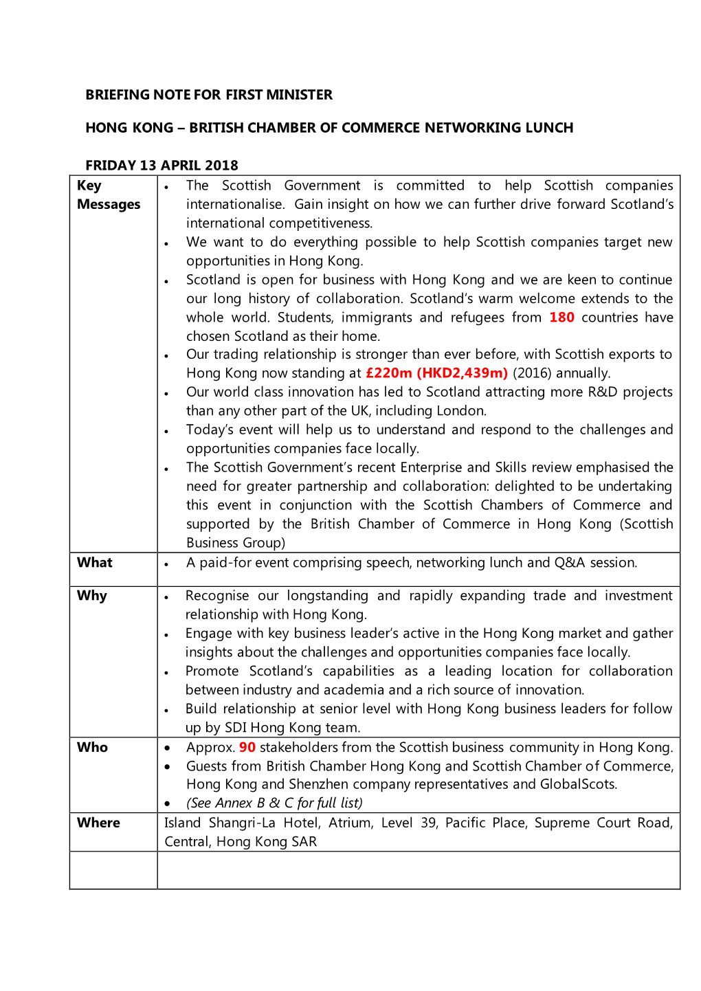 Briefing Note for First Minister Hong Kong – British