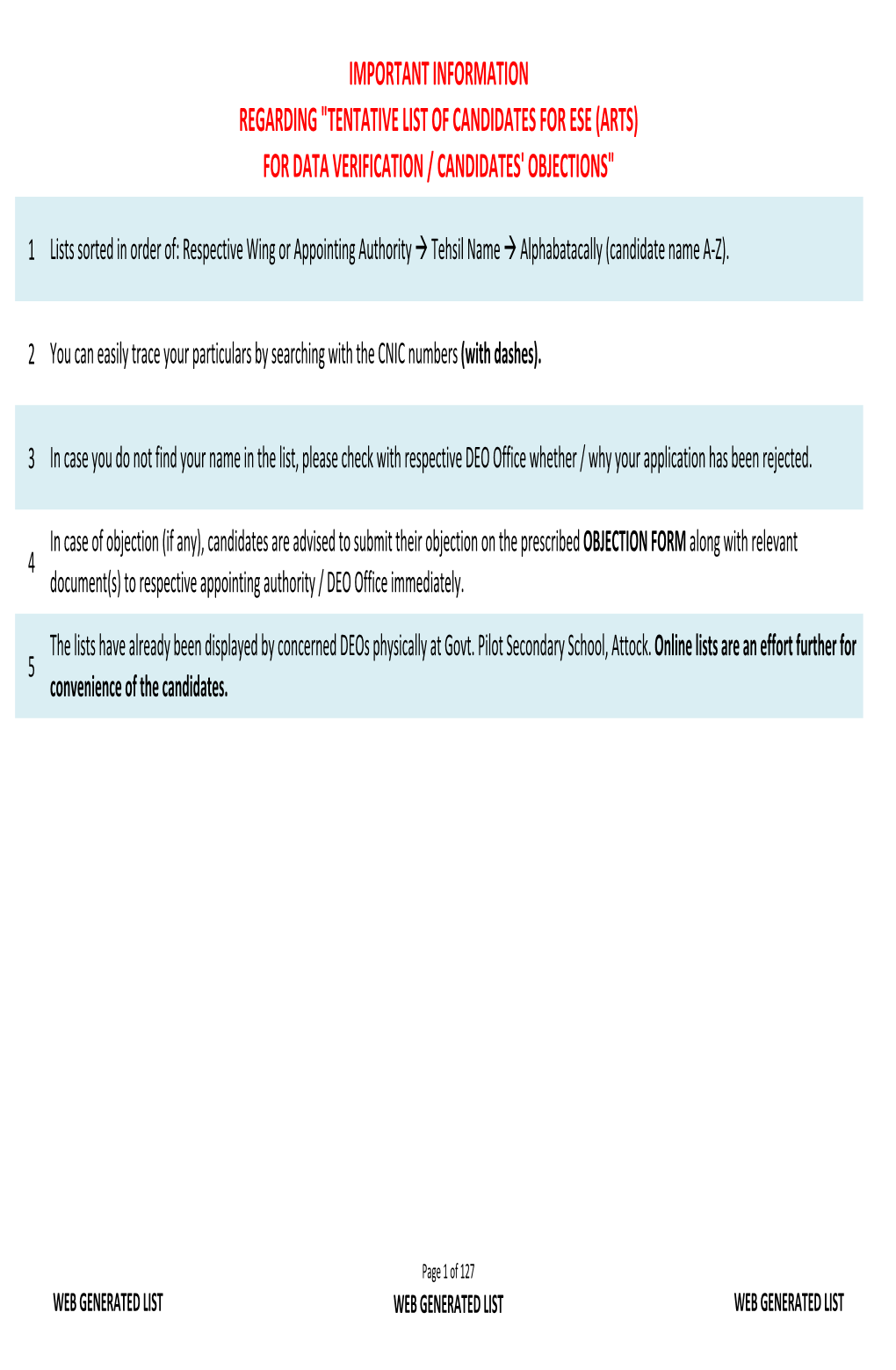 Tentative List of Candidates for Ese (Arts) for Data Verification / Candidates' Objections"