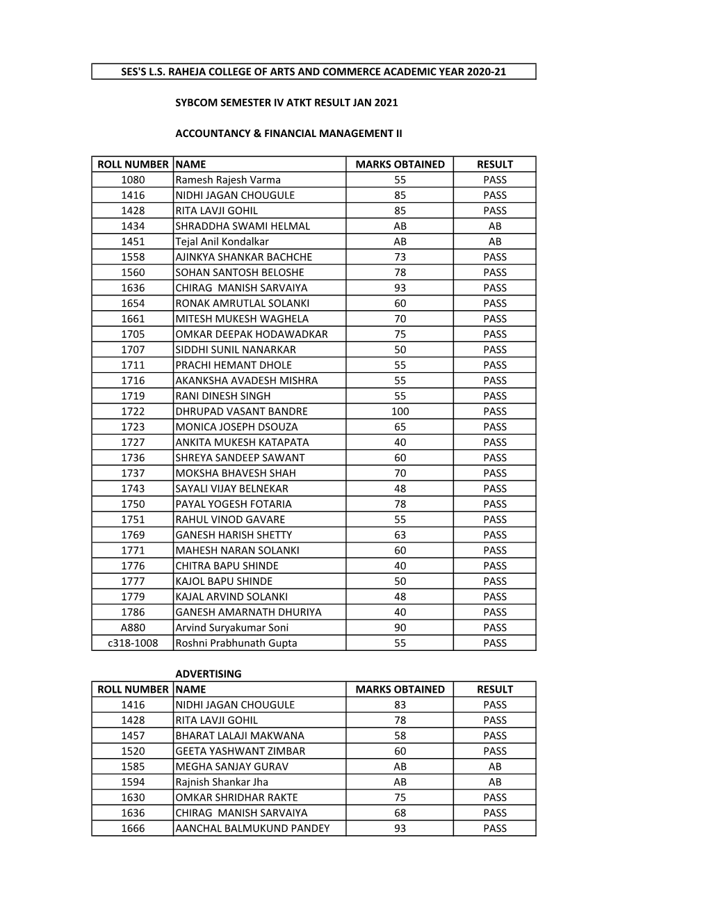 Ses's Ls Raheja College of Arts and Commerce Academic Year 2020-21