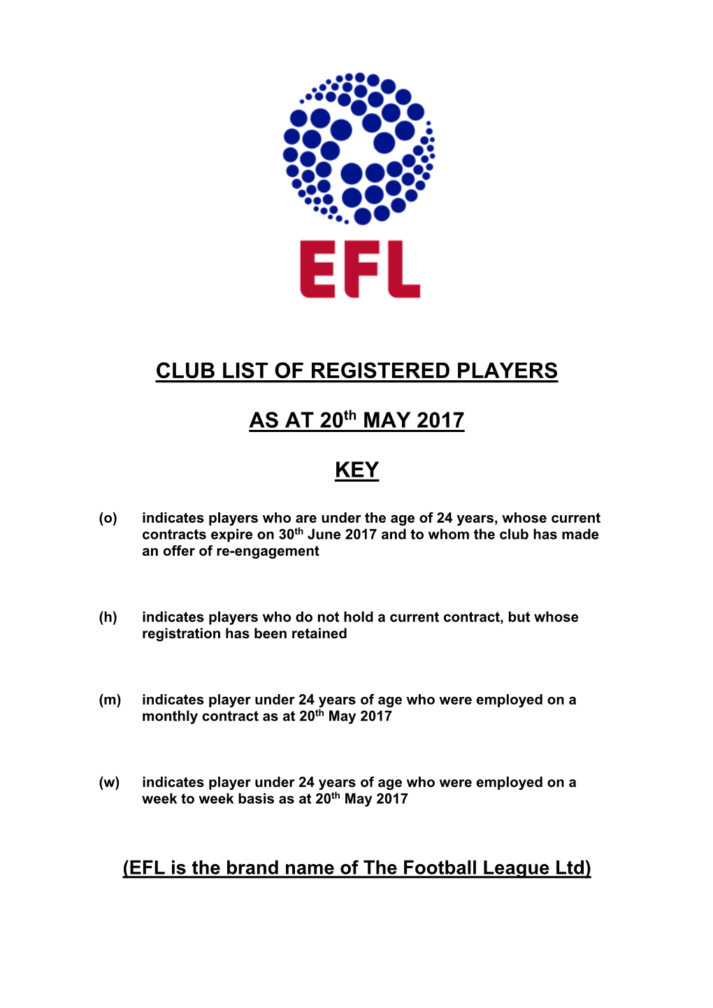 CLUB LIST of REGISTERED PLAYERS AS at 20Th MAY 2017