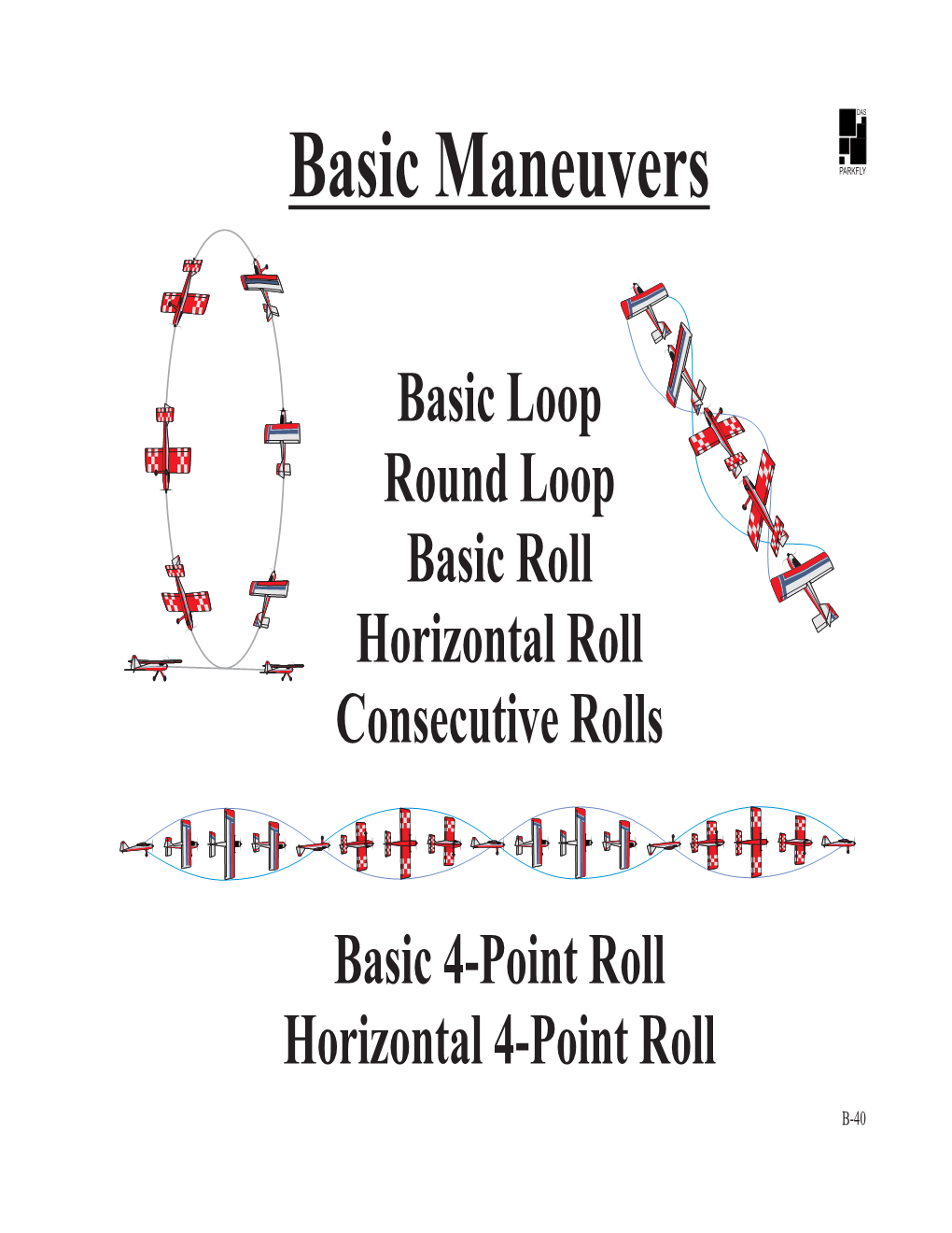 Basic Maneuvers PARKFLY