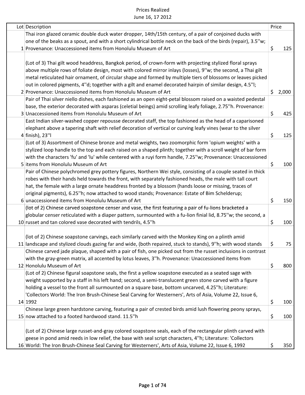 Prices Realized June 16, 17 2012 Page 1 of 74