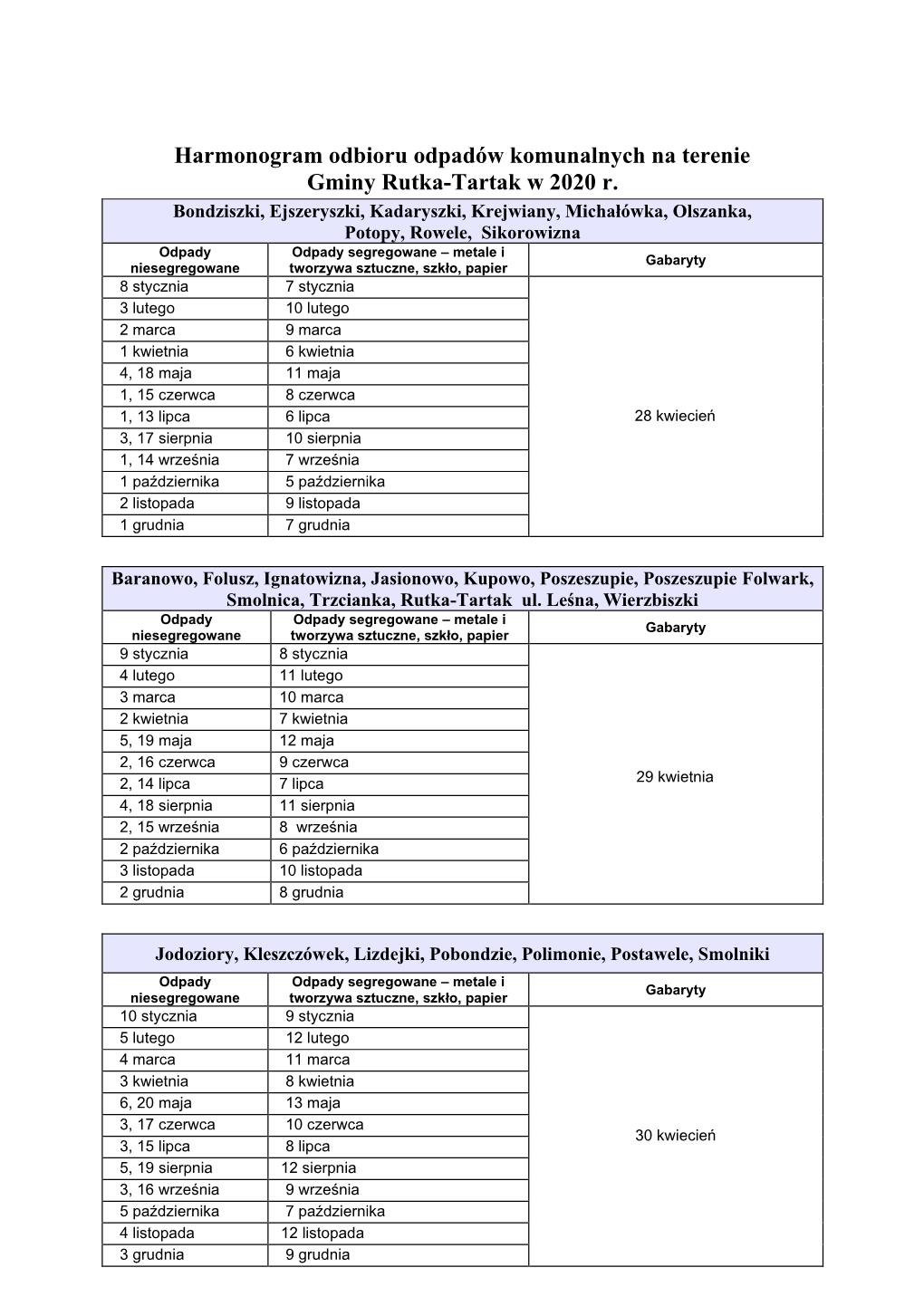 Harmonogram Odbioru Odpadów Komunalnych Na Terenie Gminy Rutka-Tartak W 2020 R