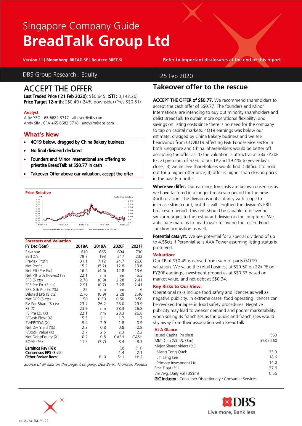 Breadtalk Group Ltd