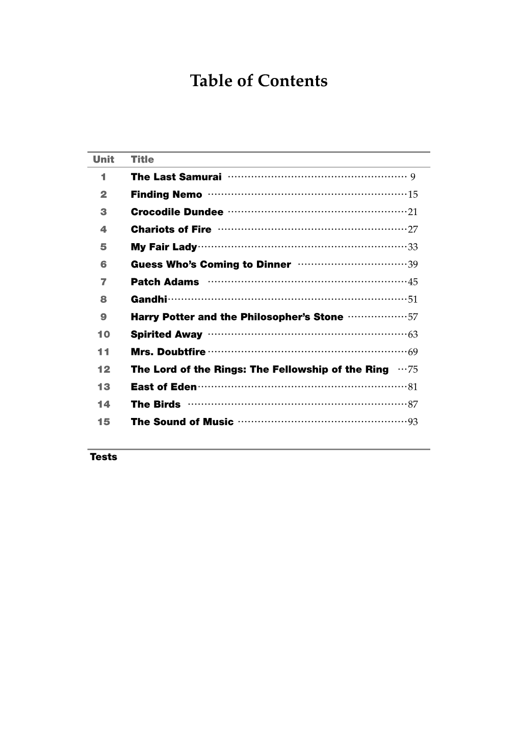 Table of Contents