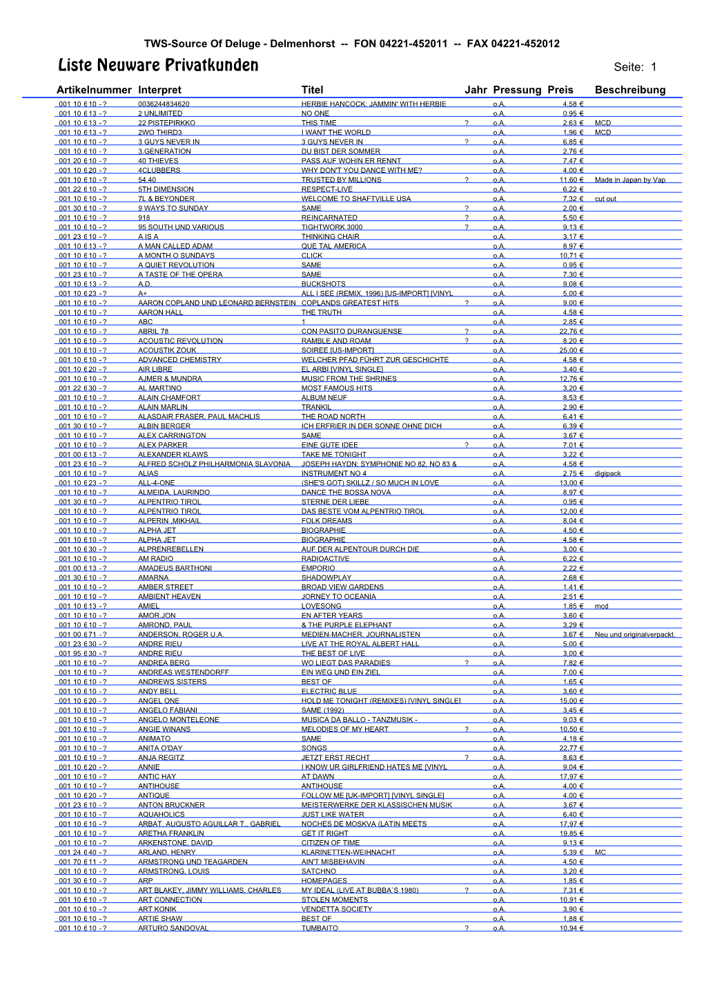 Liste Neuware Privatkunden