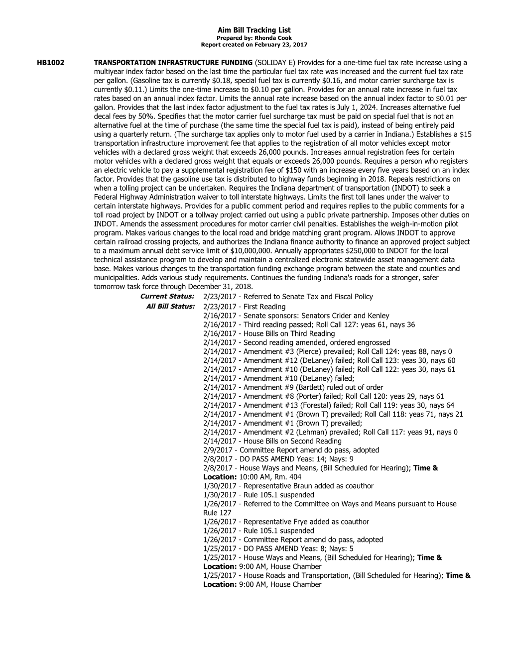 Aim Bill Tracking List HB1002 TRANSPORTATION INFRASTRUCTURE FUNDING