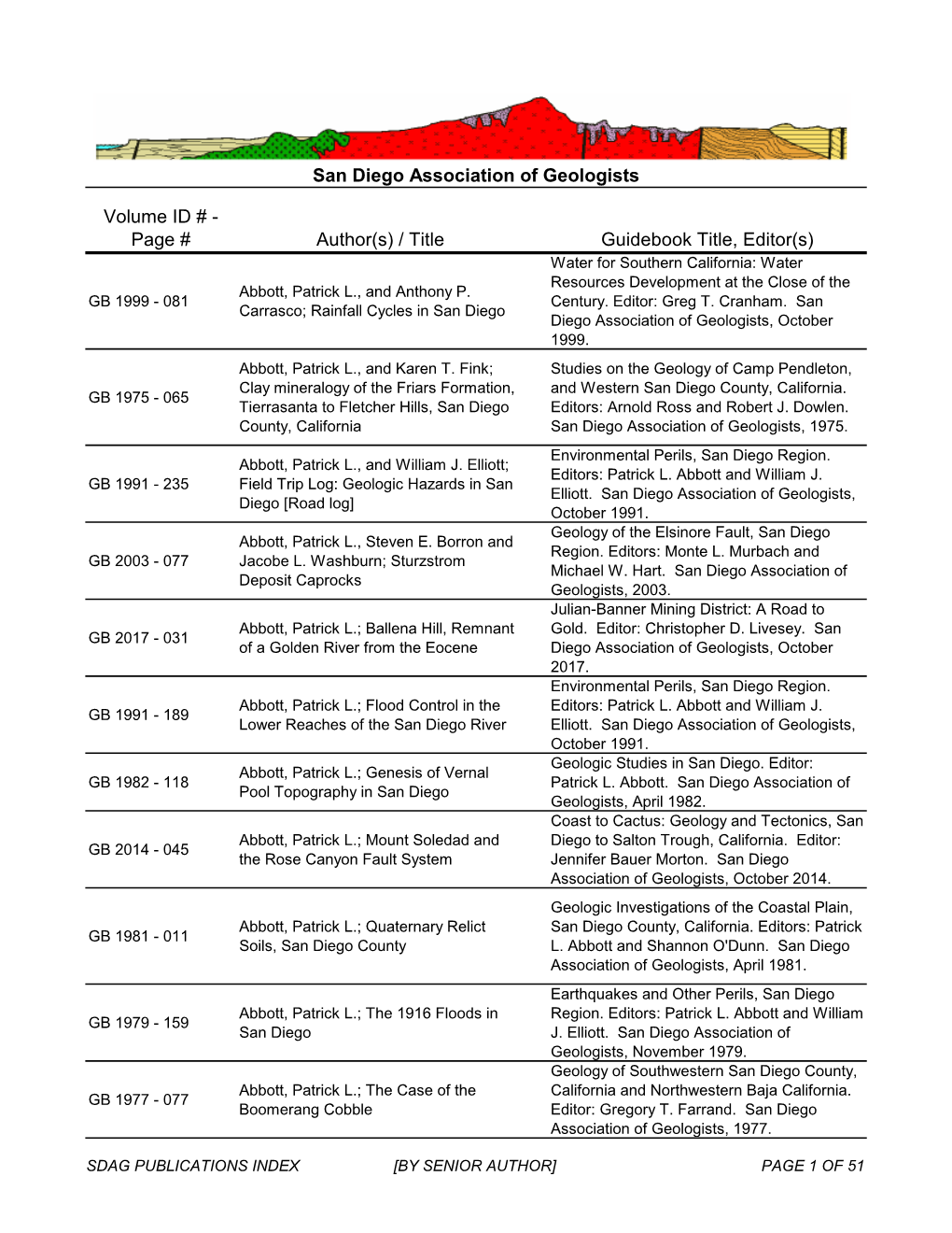 SDAG Publications Sorted by Senior Author