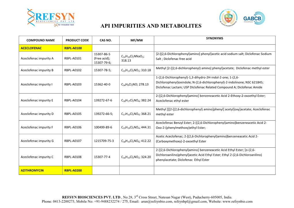 Api Impurities and Metabolites