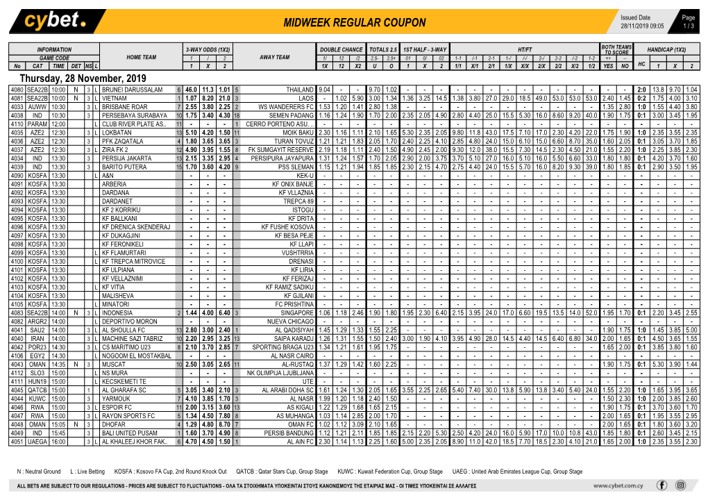 Midweek Regular Coupon 28/11/2019 09:05 1 / 3