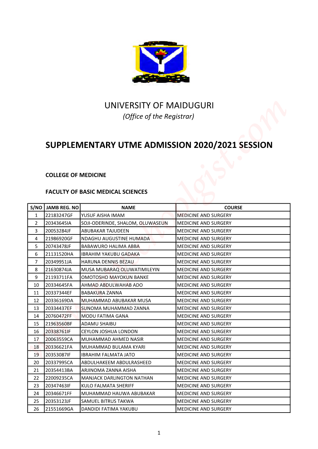 UNIMAID Supplementary UTME Admission List