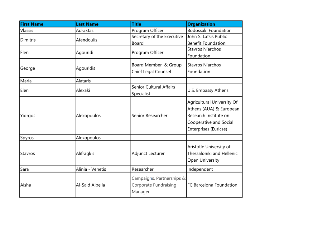 List of Participants