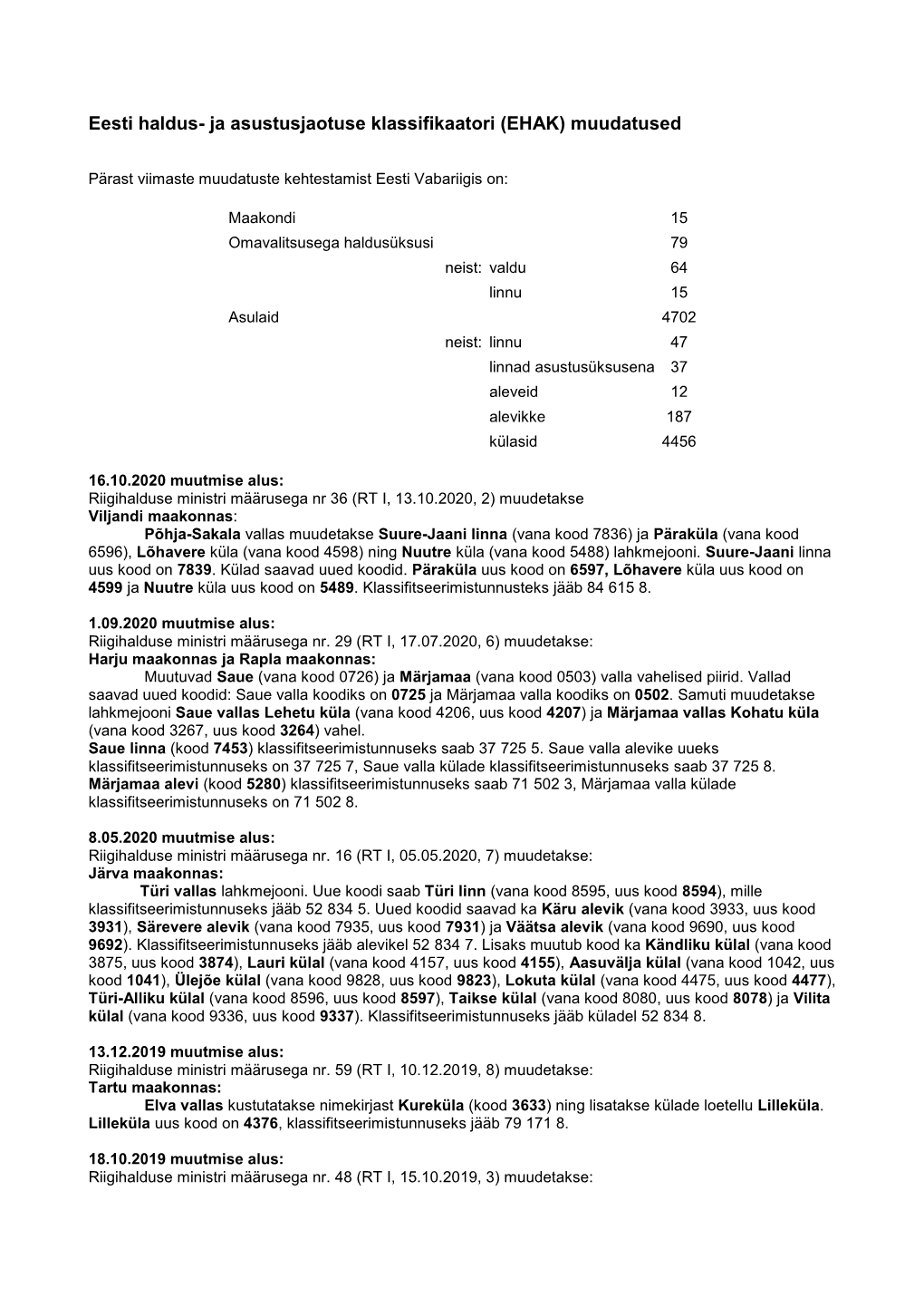 Eesti Haldus- Ja Asustusjaotuse Klassifikaatori (EHAK) Muudatused