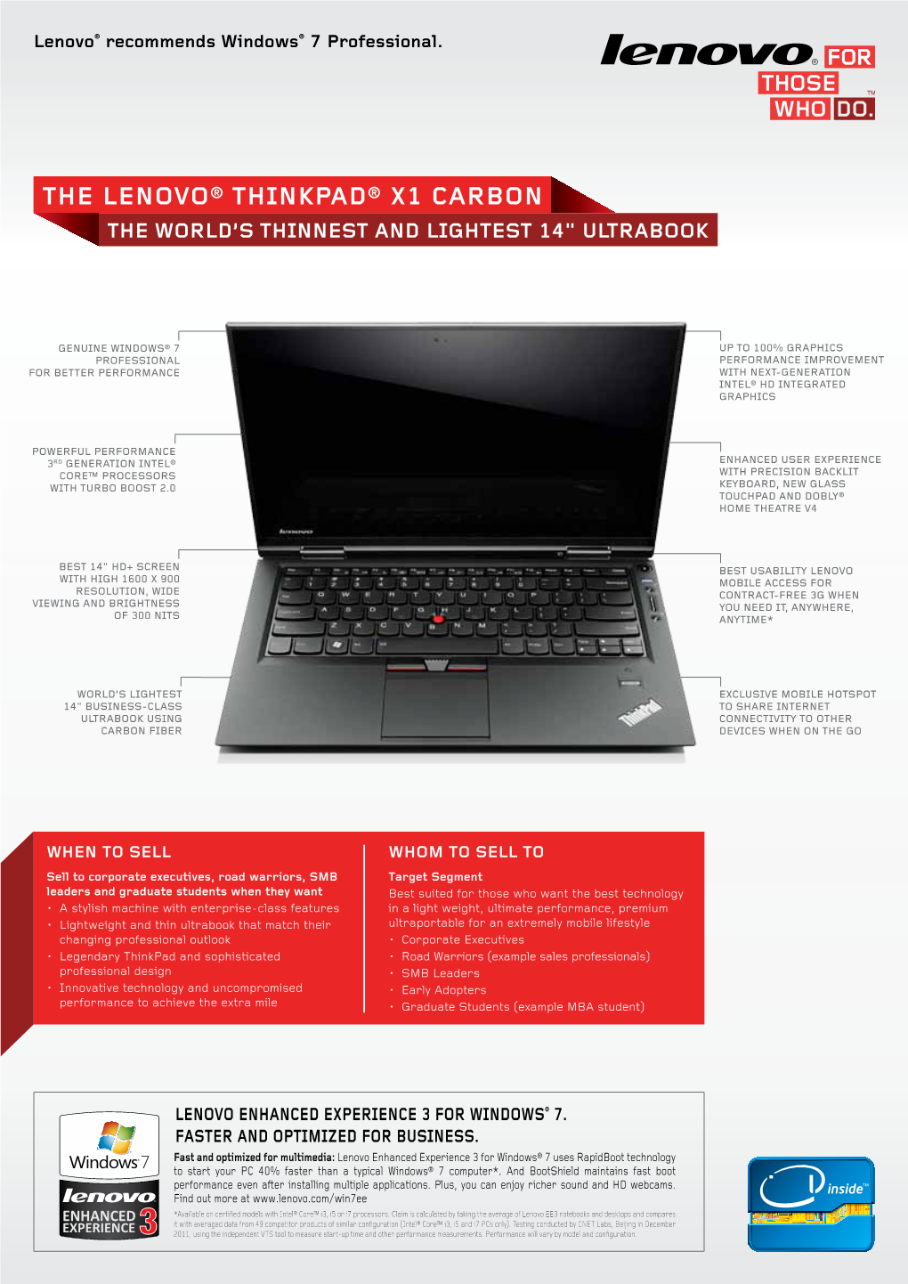 Lenovo Thinkpad X1 Carbon Data Sheet