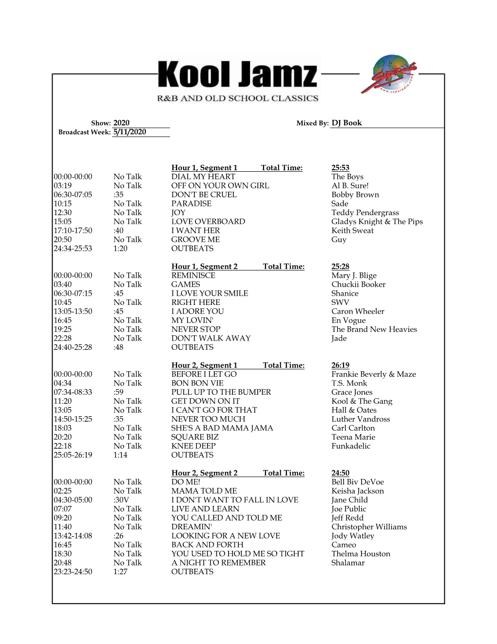 Sample Cue Sheet