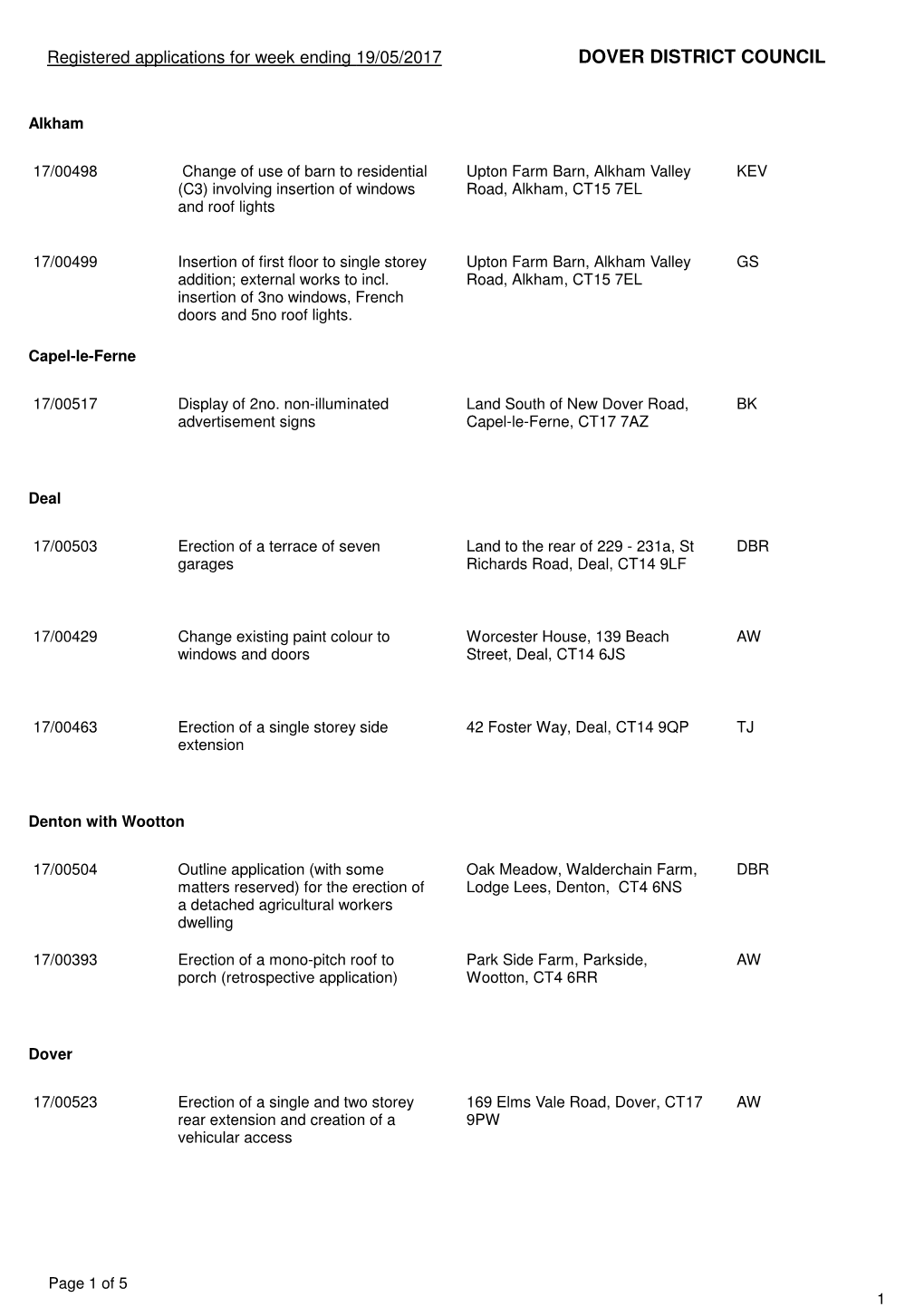 Crystal Reports Activex Designer