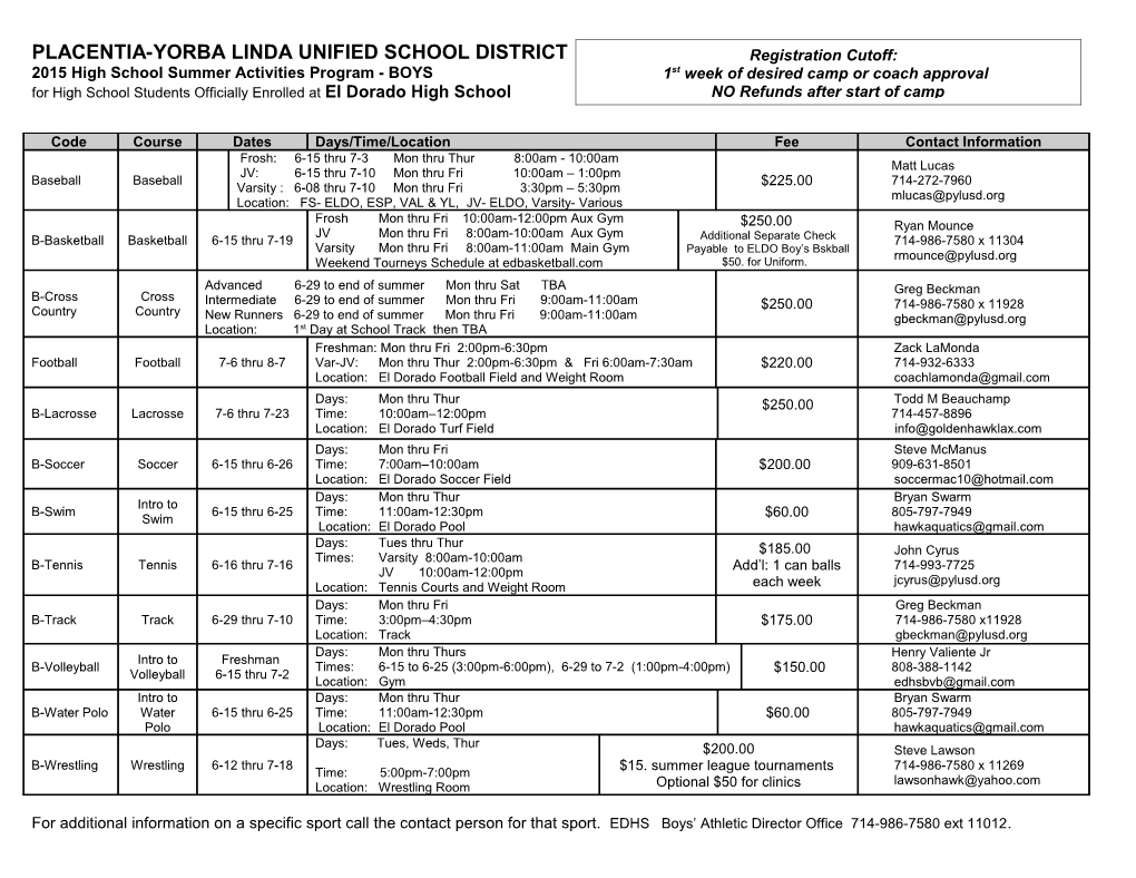 Placentia-Yorba Linda Unified School District