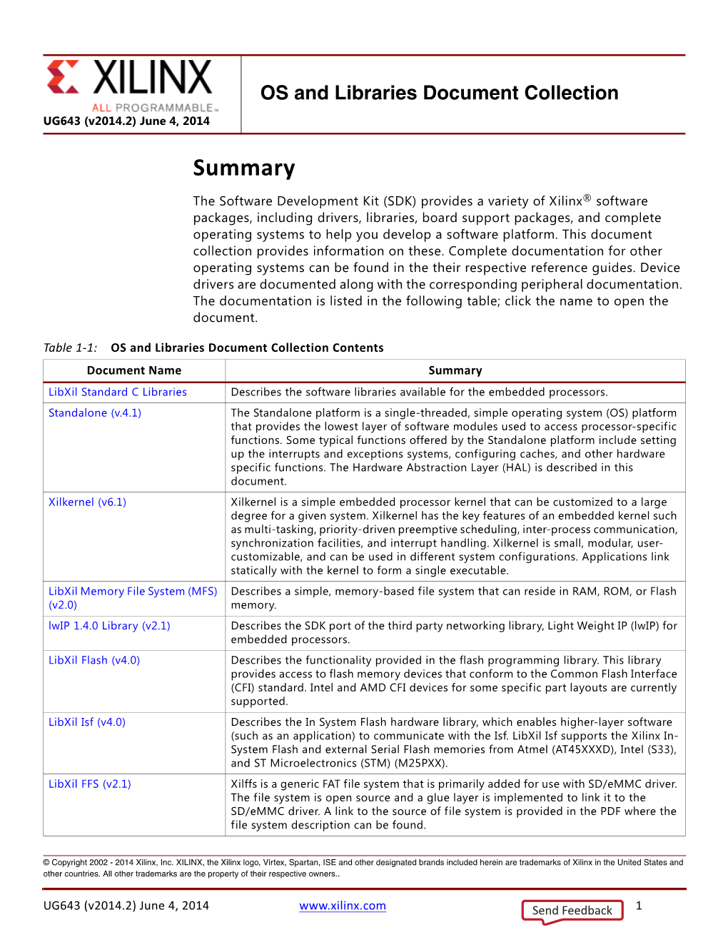 OS and Libraries Document Collection (UG643)