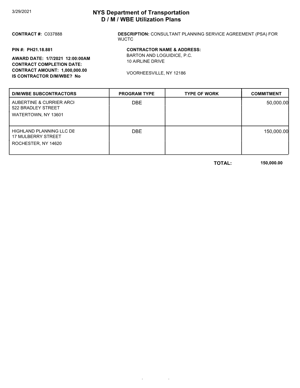 NYS Department of Transportation D / M / WBE Utilization Plans