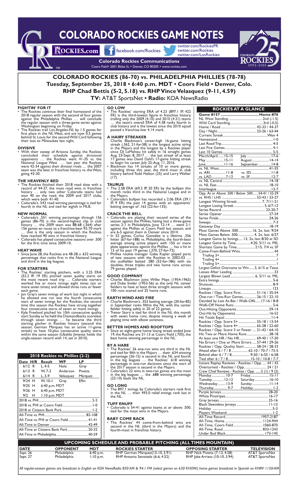 Colorado Rockies Game Notes