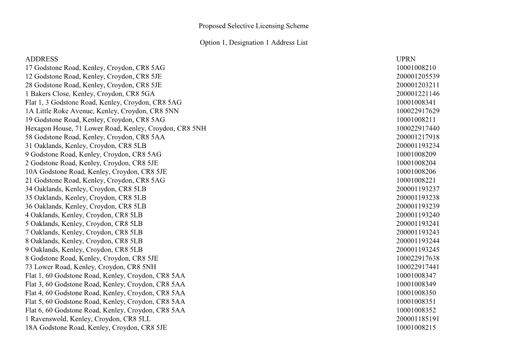 Option 1 Designation 1 Address List