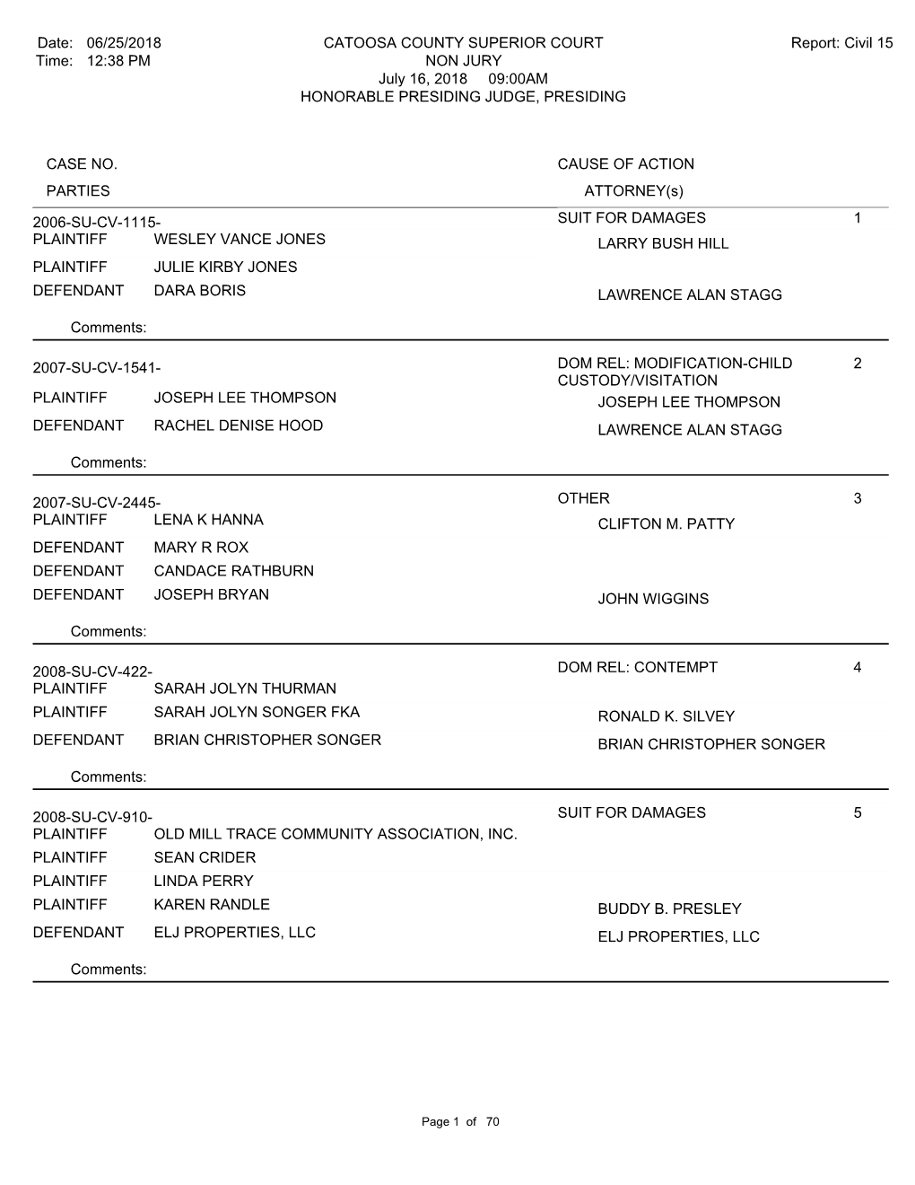 Civil 15 CATOOSA COUNTY SUPERIOR COURT NON JURY