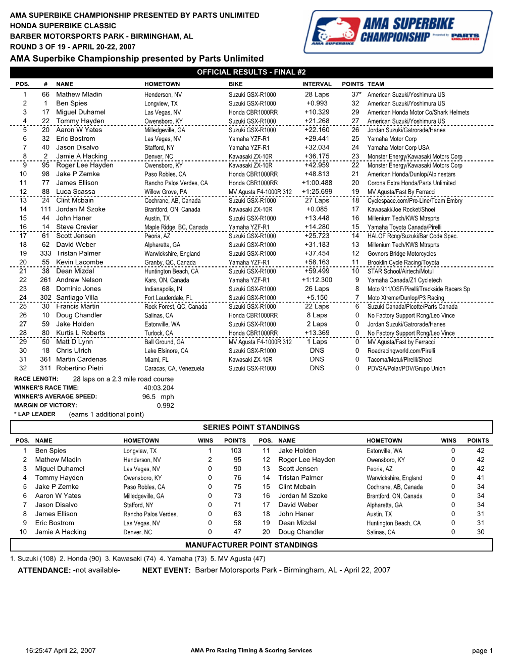 AMA Superbike Championship Presented by Parts Unlimited