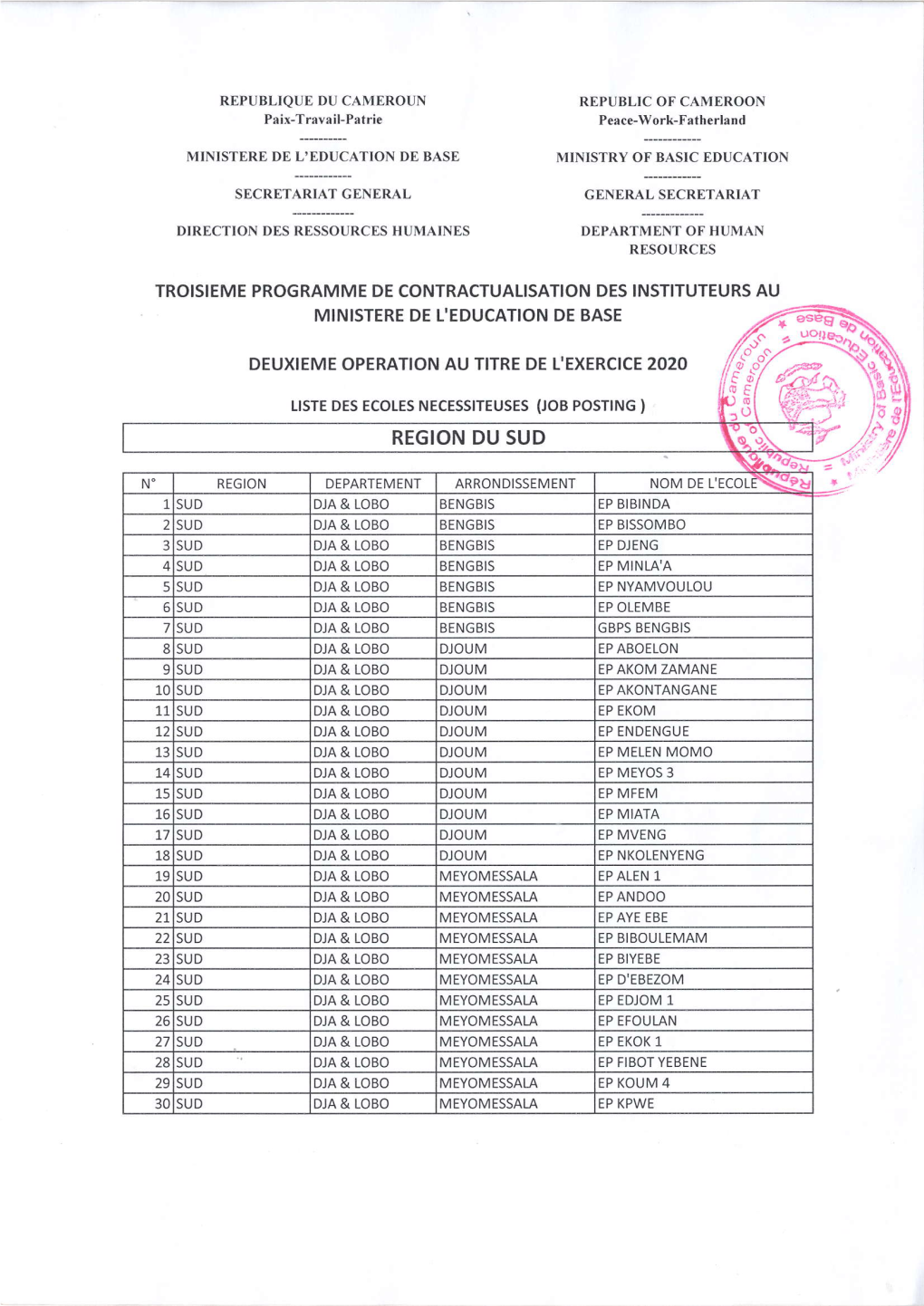 Liste Ecoles Necessiteus