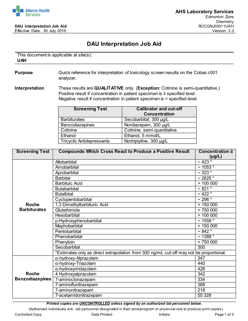 RCCGNJ03011UAH DAU Interpretation Job Aid V2.3