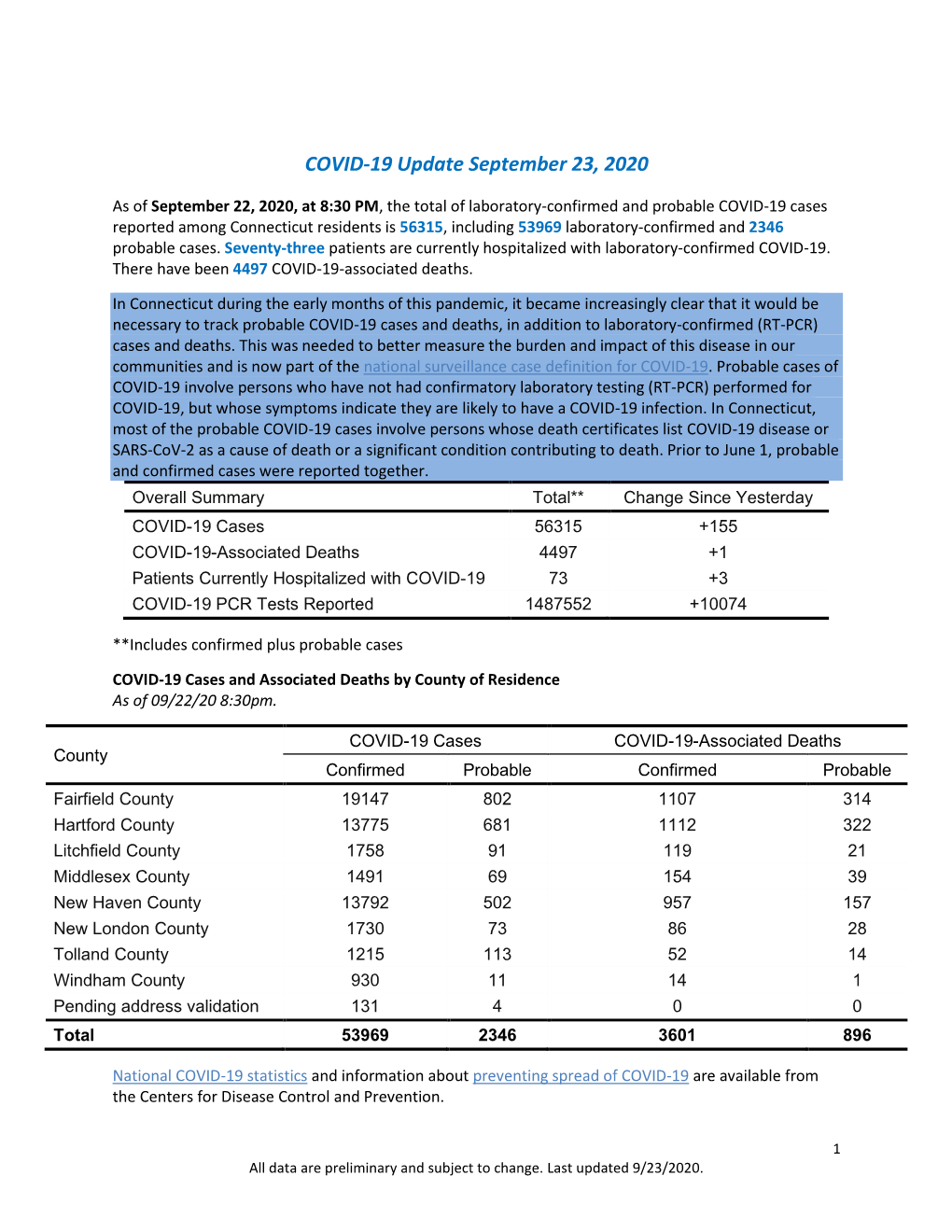 COVID-19 Update September 23, 2020